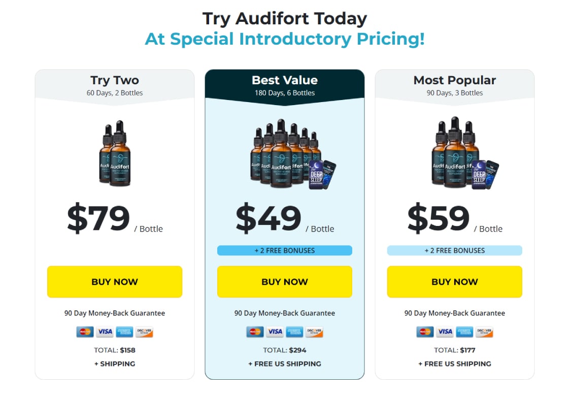 Try Audifort at Introductory Price 